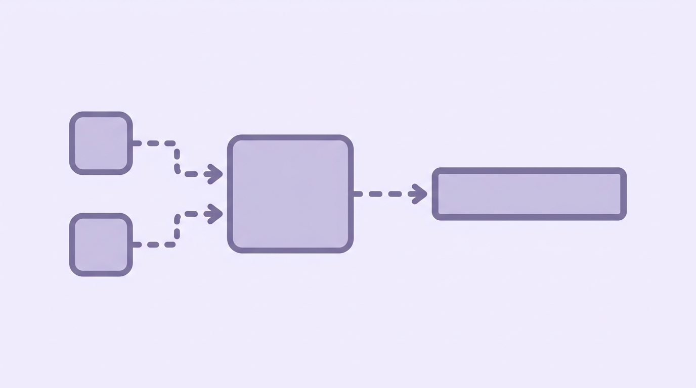REST API data flow illustration